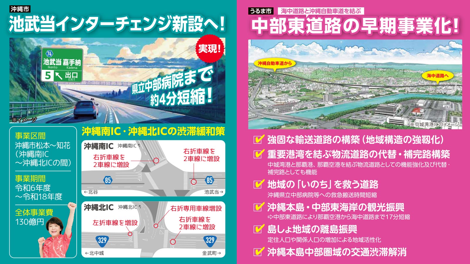 池武インターチェンジ新設へ！（実現）中部東道路の早期事業化！