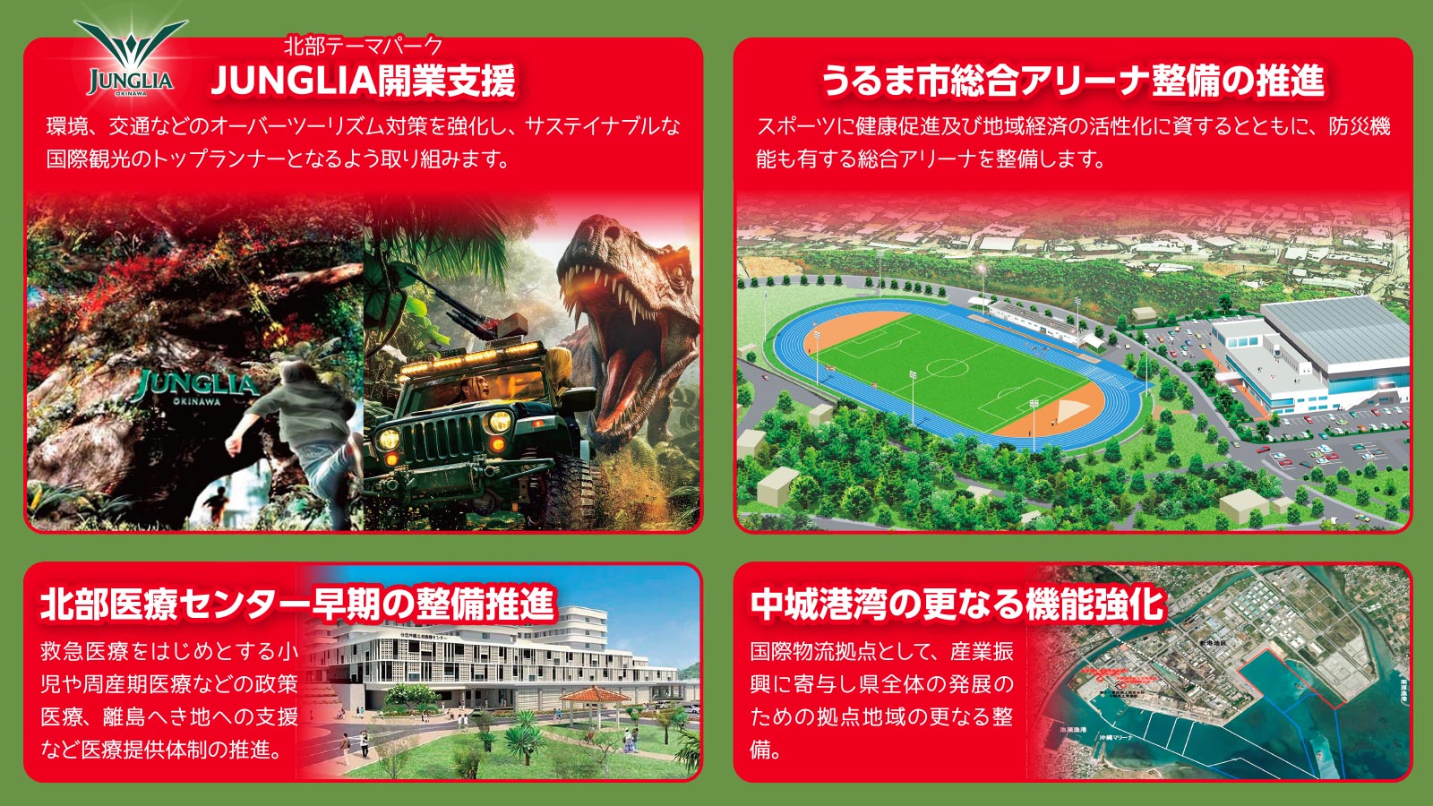 JUNGLIA開業支援、うるま市総合アリーナ整備の推進、北部医療センター早期の整備推進、中城港湾の更なる機能強化